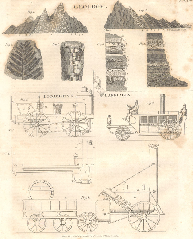 OXFORD ENCYCLOPAEDIA PLATE. Locomotive carriages. Trains. Geology 1830 print